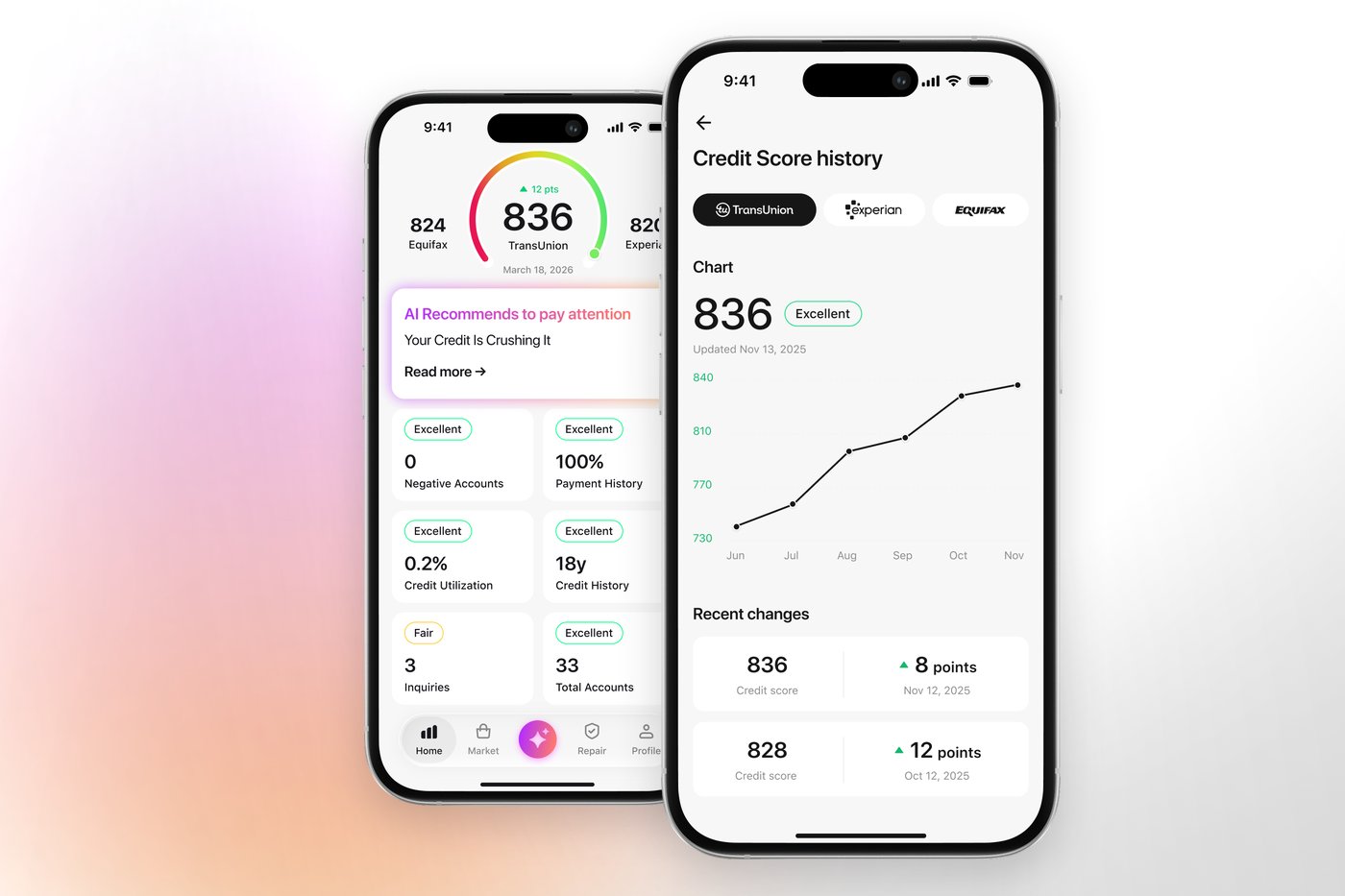 The Credit Booster AI score history charted across TransUnion, Experian and Equifax, next to the home dashboard